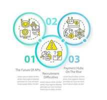 Treasury management trends circle infographic template. Data visualization with 3 steps. Editable timeline info chart. Workflow layout with line icons vector