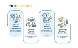 Determining treasury management need blue rectangle infographic template. Data visualization with 4 steps. Editable timeline info chart. Workflow layout with line icons vector