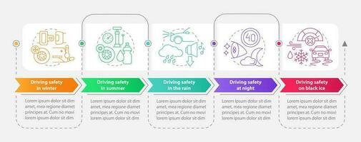 Situational driving safety rectangle infographic template. Data visualization with 5 steps. Editable timeline info chart. Workflow layout with line icons vector