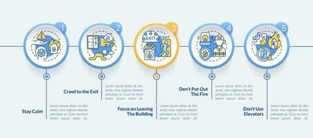 Surviving fire in apartment circle infographic template. Leaving building. Data visualization with 5 steps. Editable timeline info chart. Workflow layout with line icons vector