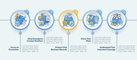 Emergency preparedness for business circle infographic template. Data visualization with 5 steps. Editable timeline info chart. Workflow layout with line icons vector