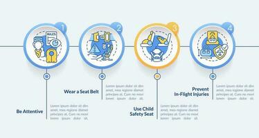 Flight safety procedures circle infographic template. Prevent injuries. Data visualization with 4 steps. Editable timeline info chart. Workflow layout with line icons vector