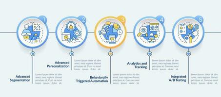 Customer engagement platform features circle infographic template. Data visualization with 5 steps. Editable timeline info chart. Workflow layout with line icons vector