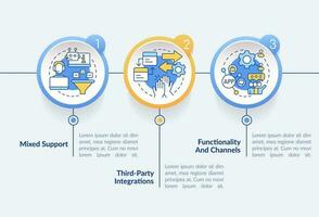 Clients engagement platform features circle infographic template. Data visualization with 3 steps. Editable timeline info chart. Workflow layout with line icons vector