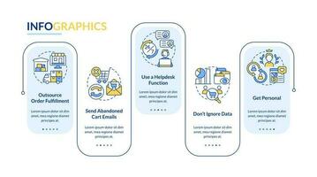 en línea Tienda administración consejos azul rectángulo infografía modelo. datos visualización con 5 5 pasos. editable cronograma informacion cuadro. flujo de trabajo diseño con línea íconos vector