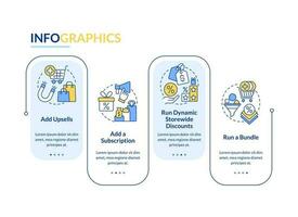 Optimizing online business blue rectangle infographic template. Data visualization with 4 steps. Editable timeline info chart. Workflow layout with line icons vector