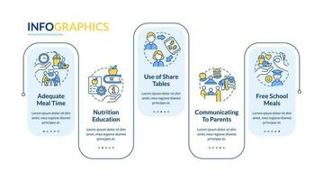 Increase school lunch participation rectangle infographic template. Data visualization with 5 steps. Editable timeline info chart. Workflow layout with line icons vector