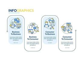 Online business models blue rectangle infographic template. Data visualization with 4 steps. Editable timeline info chart. Workflow layout with line icons vector