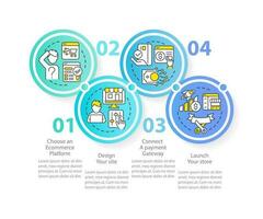 Starting online store blue circle infographic template. Data visualization with 4 steps. Editable timeline info chart. Workflow layout with line icons vector