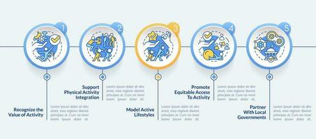 Role of school leader in mental health circle infographic template. Data visualization with 5 steps. Editable timeline info chart. Workflow layout with line icons vector