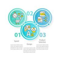 cliente requisitos desde comercio electrónico azul circulo infografía modelo. datos visualización con 3 pasos. editable cronograma informacion cuadro. flujo de trabajo diseño con línea íconos vector