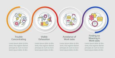 señales de empleado agotamiento lazo infografía modelo. agotamiento a lugar de trabajo. datos visualización con 4 4 pasos. cronograma informacion cuadro. flujo de trabajo diseño con línea íconos vector