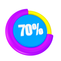 70 percentage vooruitgang 3d icoon png