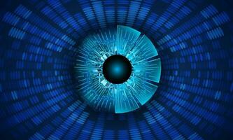 Modern Holographic Eye on Technology Background vector