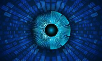 Modern Holographic Eye on Technology Background vector