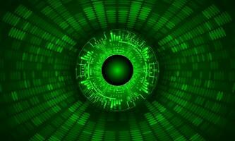 Modern Holographic Eye on Technology Background vector