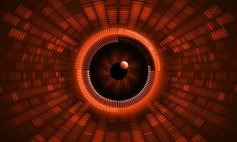 Modern Holographic Eye on Technology Background vector