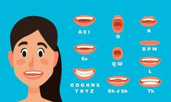 Talking woman mouth animation. Female character talking, speak mouths expressions and lip sync speaking animations vector illustration