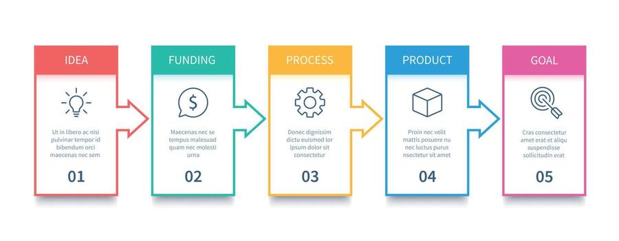 Process chart. Arrows diagram, flowing processes and business process steps infographic isolated vector concept