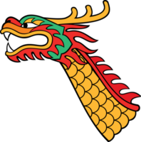 Aziatisch draak hoofd PNG illustratie