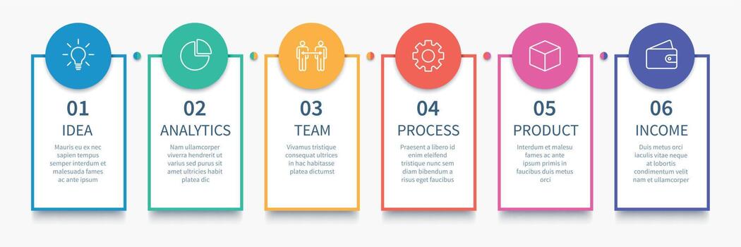 proceso columnas infografía. negocio pasos cuadro, flujo de trabajo diseño diagrama y camino desde idea a ingresos vector presentación concepto