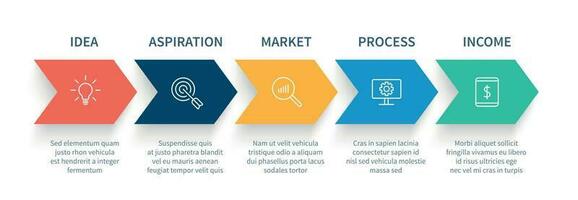 Arrow process steps chart. Business startup step arrows, work flow graph and success stages vector infographic concept