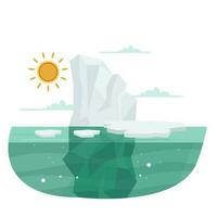 Vector concept of arctic melting