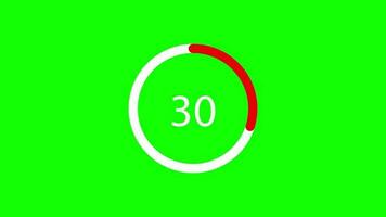 0 0 a 100 circular cargando Progreso animación verde pantalla vídeo video