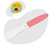 HCG Pregnancy test with negative result, one strip or stick meaning not pregnant woman. Flat vector illustration isolated on white background Emotions upset because the pregnancy test is negative