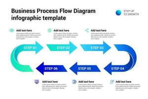 6 6 proceso fluir diagrama infografía vector