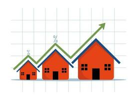 casa precios creciente, real inmuebles inversión o propiedad crecimiento concepto, casas con flechas cuadro. verde gráficos creciente en el techo de el casa. plano vector ilustración en un blanco antecedentes.