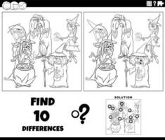 diferencias juego con dibujos animados brujas colorante página vector
