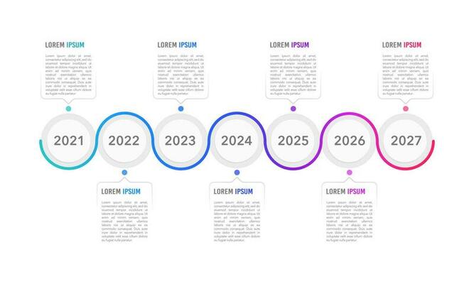 Timeline company history 7th-anniversary line wave. Business templates for presentations. Vector illustration.