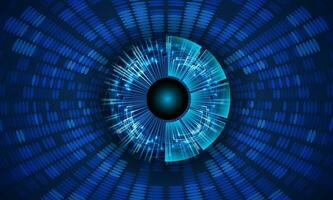 Modern Holographic Eye on Technology Background vector