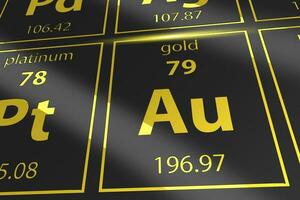 Periodic Table Golden Au photo