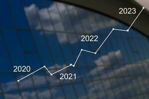 Man's hand pointing graph of success in 2022 year. Growing business concept photo