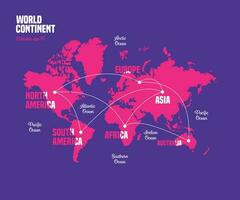 mundo mapa continente lista con Oceano nombre vector