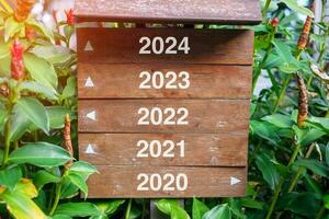 Wood Signpost with Years of 2024, 2023, 2022, 2021 and 2020, Direction sign for choose the future. Resolution, strategy, plan, goal, forward, motivation, reboot, business and New Year holiday concepts photo