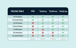 Simple pricing table template for website vector