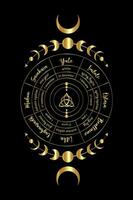 gold wheel of the Year is an annual cycle of seasonal festivals. Wiccan calendar and holidays. Compass with in the middle Triquetra symbol from charmed celtic. Vector isolated on black background