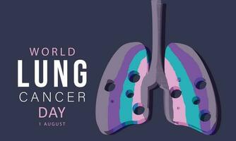 World Lung Cancer Day. background, banner, card, poster, template. Vector illustration.