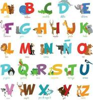 Cute cartoon zoo illustrated alphabet with funny animals. Spanish alphabet. Learn to read. Isolated Vector illustration.