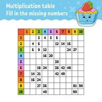 Paste the missing numbers. Learning multiplication table. Handwriting practice. Education developing worksheet. Color activity page. Game for children. Vector illustration.