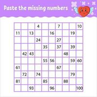 Paste the missing numbers from 1 to 100. Handwriting practice. Learning numbers for kids. Education developing worksheet. Activity page. Isolated vector illustration in cute cartoon style.