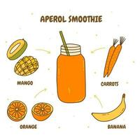 Recipe aperol smoothie. Vector doodle drink hand drawn