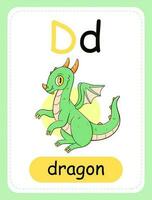 Alphabet card for children with the letter D and dragon. Educational card for kids. The word dragon, the English alphabet. Vector illustration.