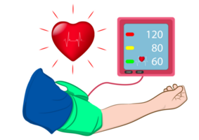 digitale dispositivo medico attrezzatura per misurazione pressione, diagnosticare ipertensione, cuore illustrazioni concetto Salute trasparenza Immagine png