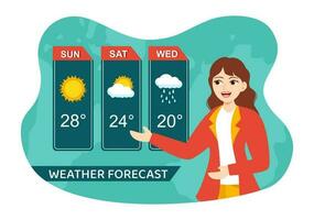 Meteorologist Vector Illustration with Weather Forecast and Atmospheric Precipitation Map in Flat Cartoon Hand Drawn Landing Page Templates