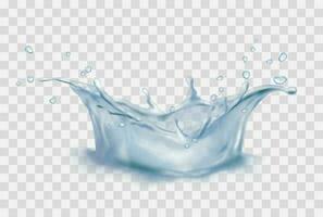 3d realistic vector icon. Water splash. Drop.