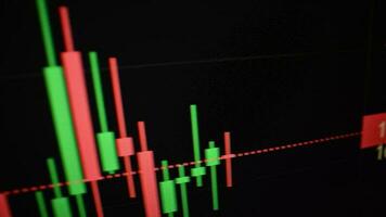 Crypto Exchange Trading Platform Concept video